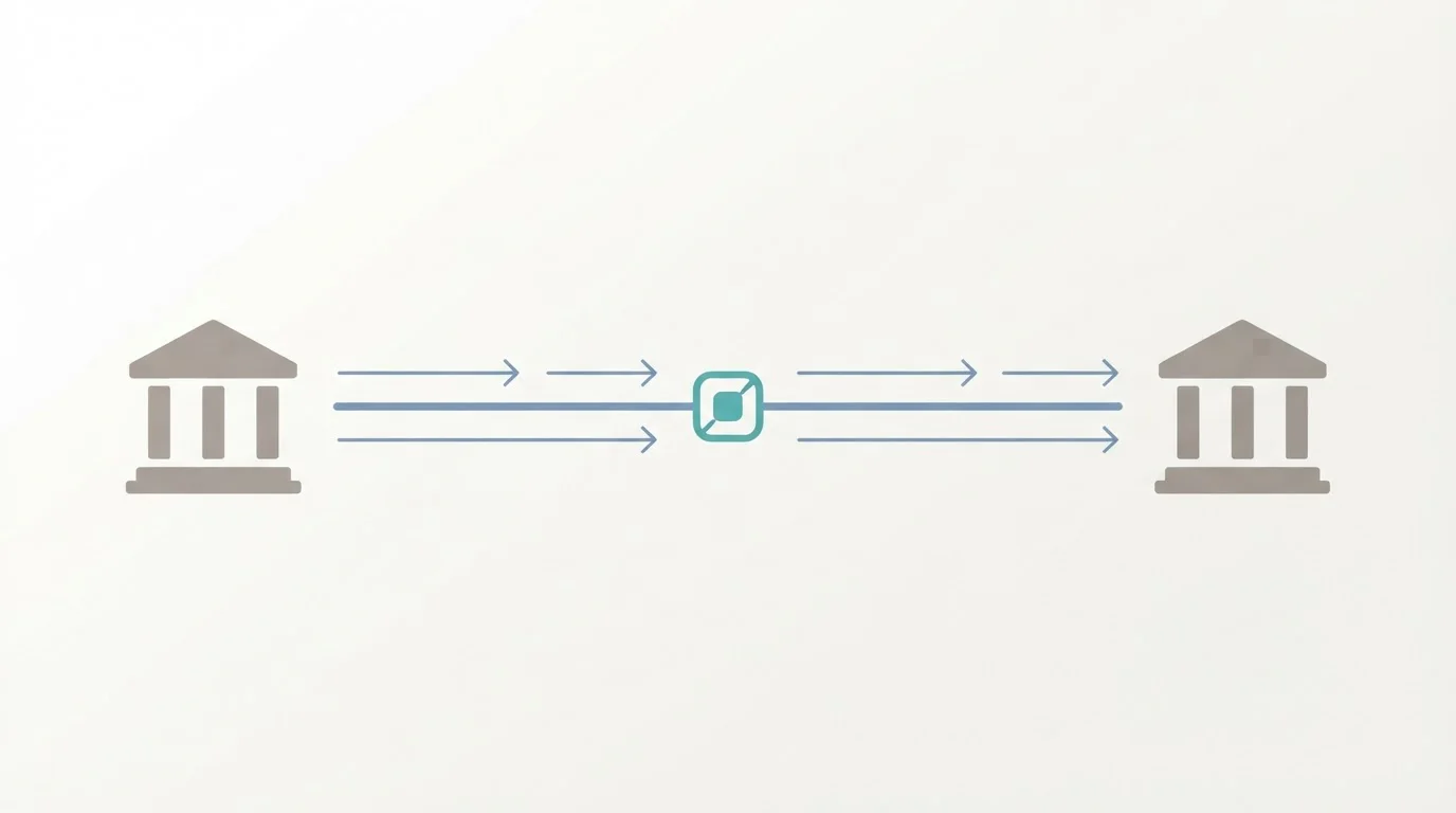 Simple diagram of a bank transfer routed through an instant payments network to a receiving account
